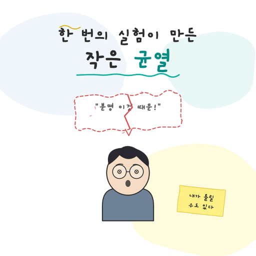 한 번의 실험이 조직을 바꾼다: 믿음이 생기는 순간, Belief 대표 이미지