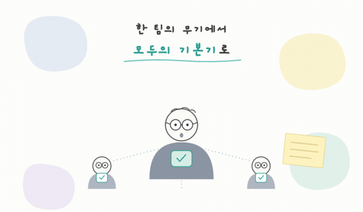 한 팀의 무기에서 모두의 기본기로: 실험이 조직의 공용어가 되는 순간, Diffusion ① 대표 이미지
