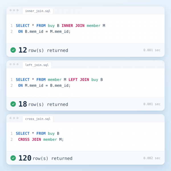 INNER JOIN(내부 조인)과 OUTER JOIN(외부 조인) 차이 | 같은 테이블인데 결과가 12건, 18건인 이유