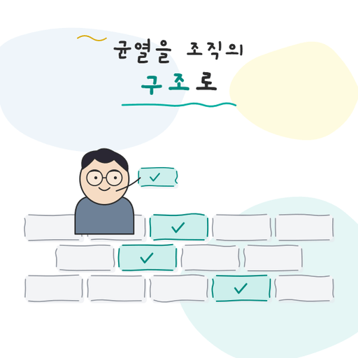 균열을 구조로: 실험이 제품을 만드는 방식이 되는 순간, Commitment 대표 이미지
