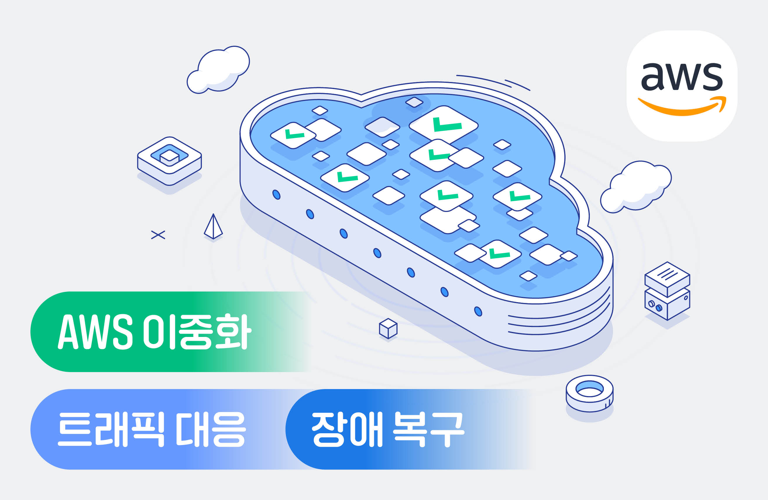 무중단 서비스를 위한 아키텍처 설계